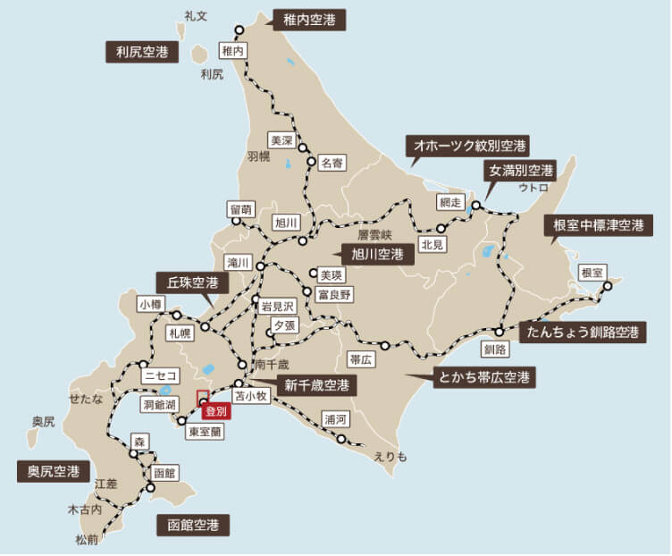 北海道の主な都市と距離